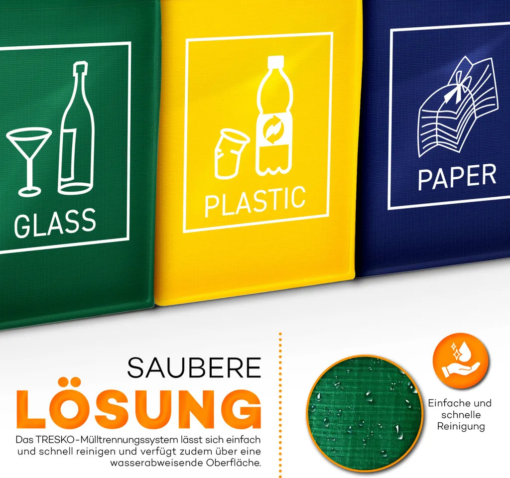  TRESKO 3er Set Recycling Englisch Müll Sortiertaschen Mülltrennsystem Mülleimer Mülltrenner Trennsystem Abfalltrennsystem