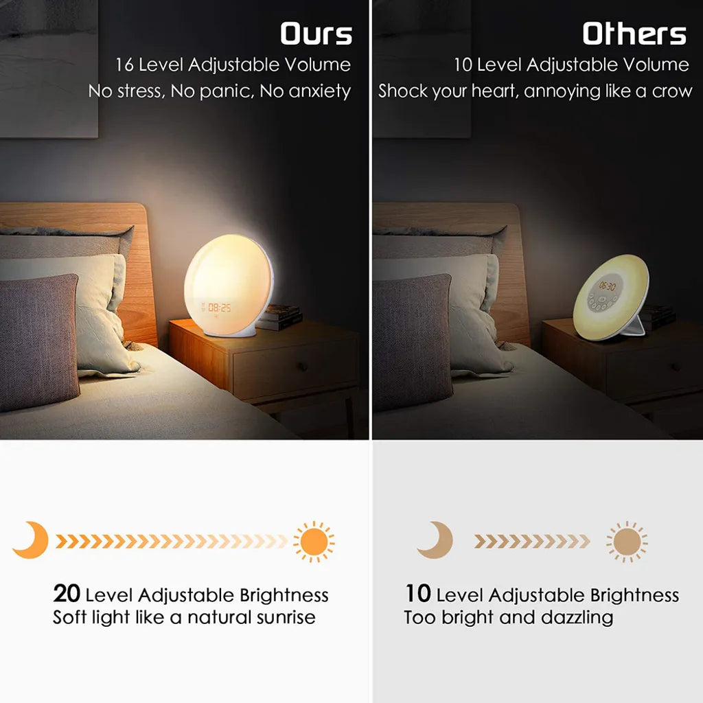  Lichtwecker LED Wake Up Light, Wecker Mit Sonnenaufgangssimulation, Tageslichtwecker FM Radio Wecker Mit Licht 7 Farben, 7 Wecktöne Wecker Kinder Alarm Clock Digital Uhr Nachtlicht Nachttischlampe [Energieklasse A++]