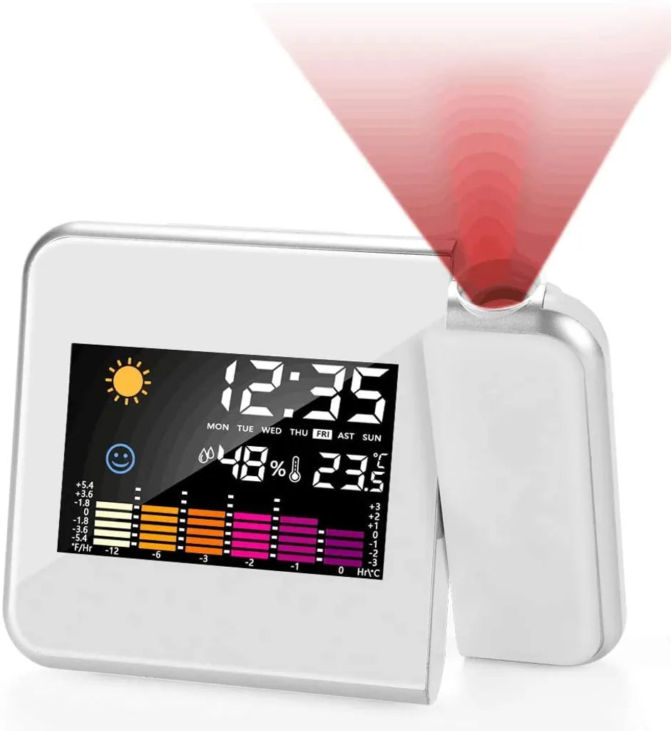  Wecker Mit Projektion, LED Digital Projektionswecker USB Aufladbar Wecker/Taktgeber Temperaturanzeige/Hygrometer/Uhrzeit & Datumsanzeige/LCD Displaybeleuchtung/LED Backlight/Snooze (Weiß)