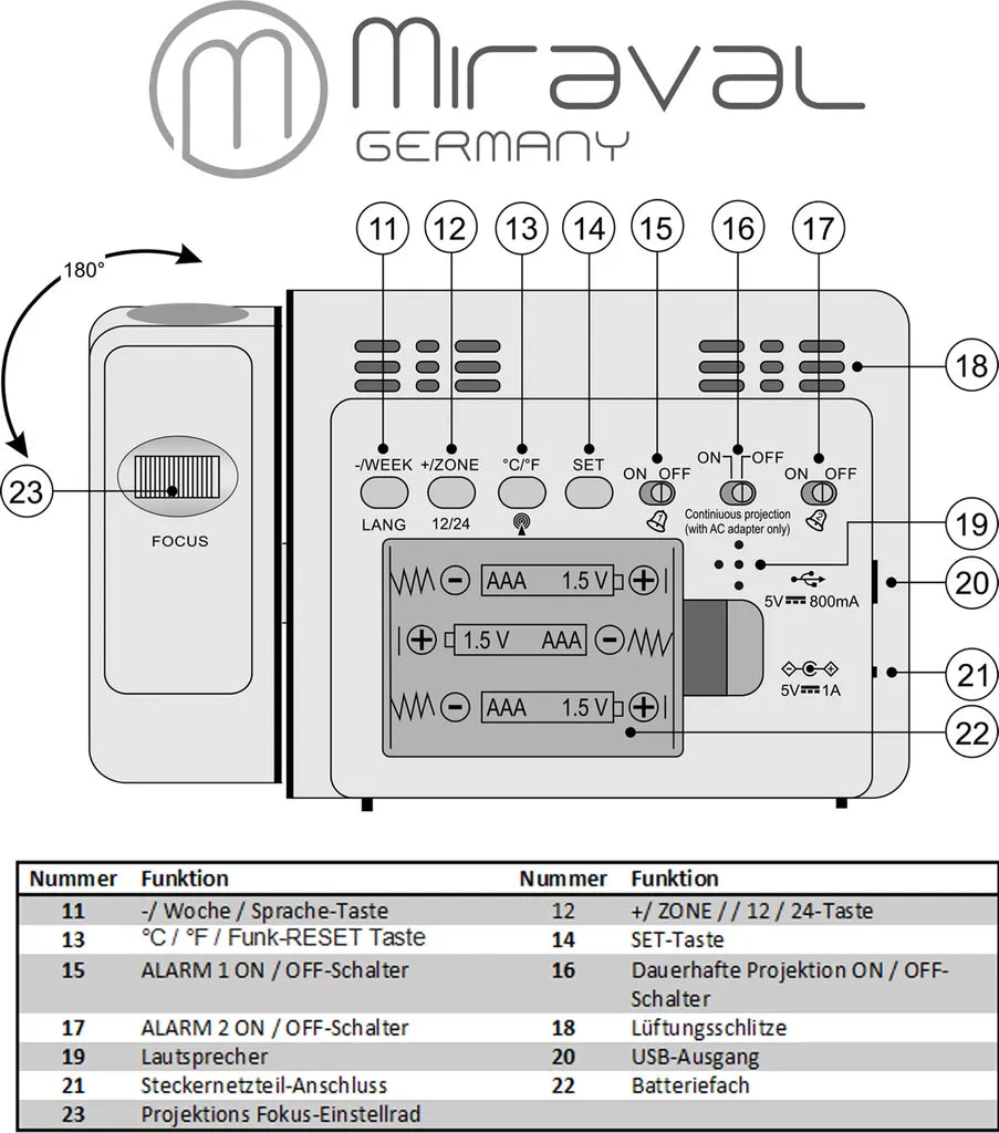  Miraval Funk-Projektionswecker Funkwecker USB 2 Alarme Temperaturanzeige Datum - 4-MV5822-1