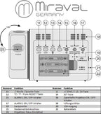  Miraval Funk-Projektionswecker Funkwecker USB 2 Alarme Temperaturanzeige Datum - 4-MV5822-1