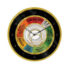  Harry Potter - Wanduhr, Zauberwelt PM787 (Einheitsgröße) (Schwarz)